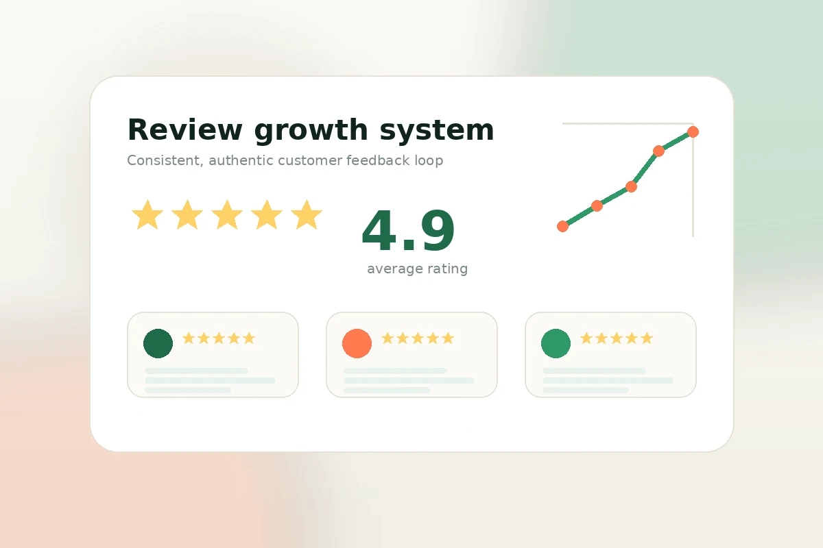 Customer review growth feature image